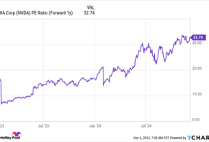Is Nvidia the Top Artificial Intelligence (AI) Stock to Own in 2025?